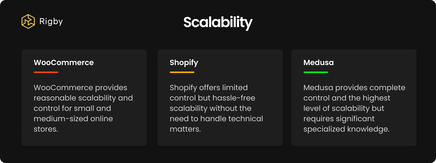 scalability-en.png