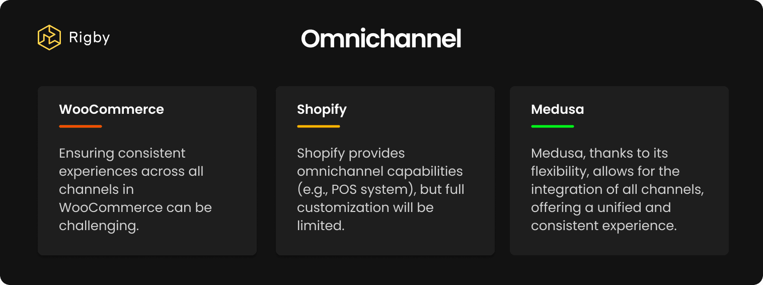 omnichannel-en.png