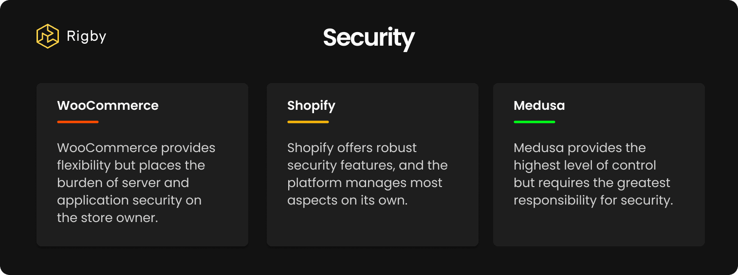 security-en.png