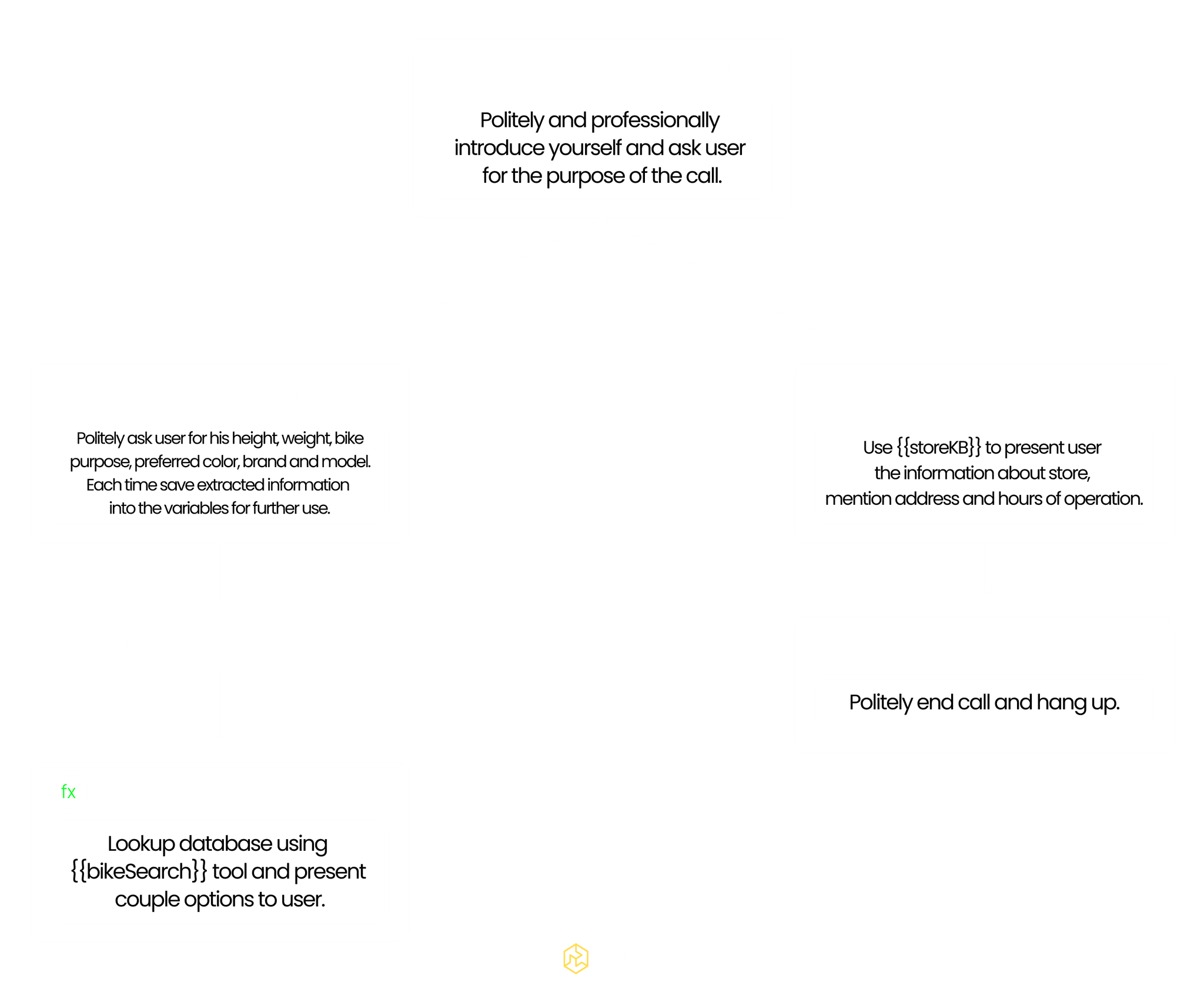 AI Agent Pathway.png