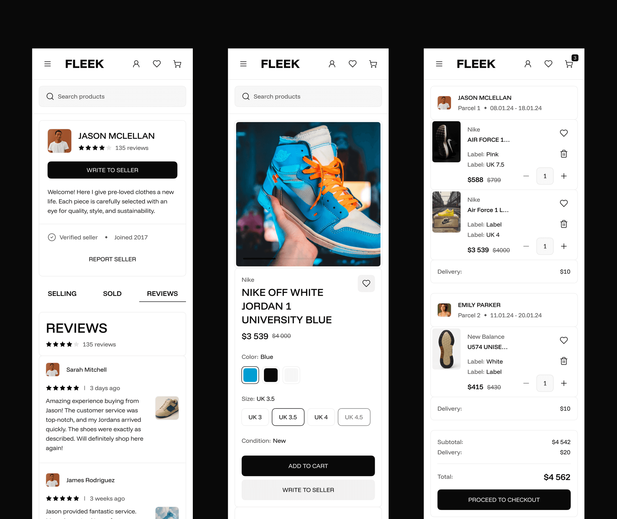B2C Marketplace Starter.png