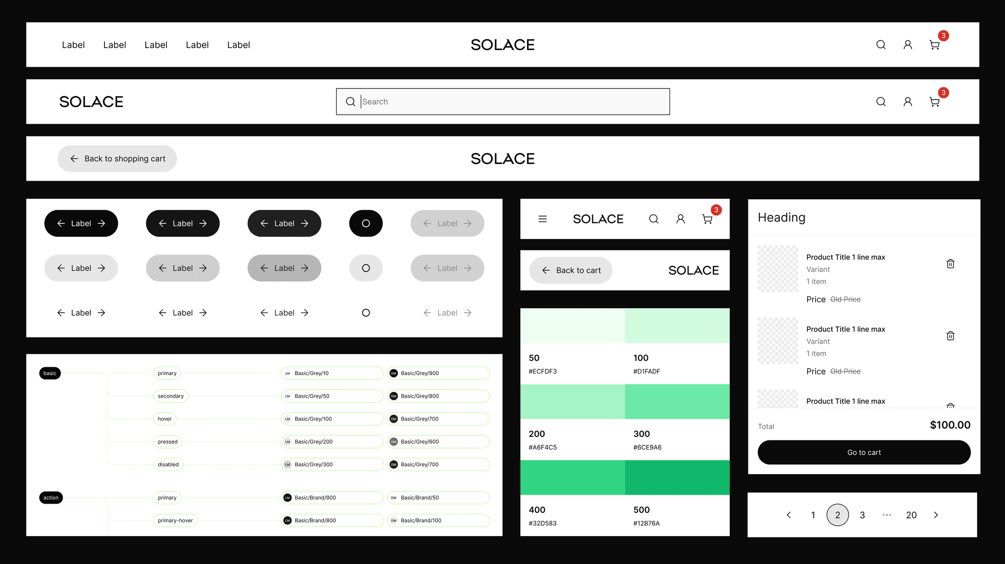 Design system - Medusa B2C Starter