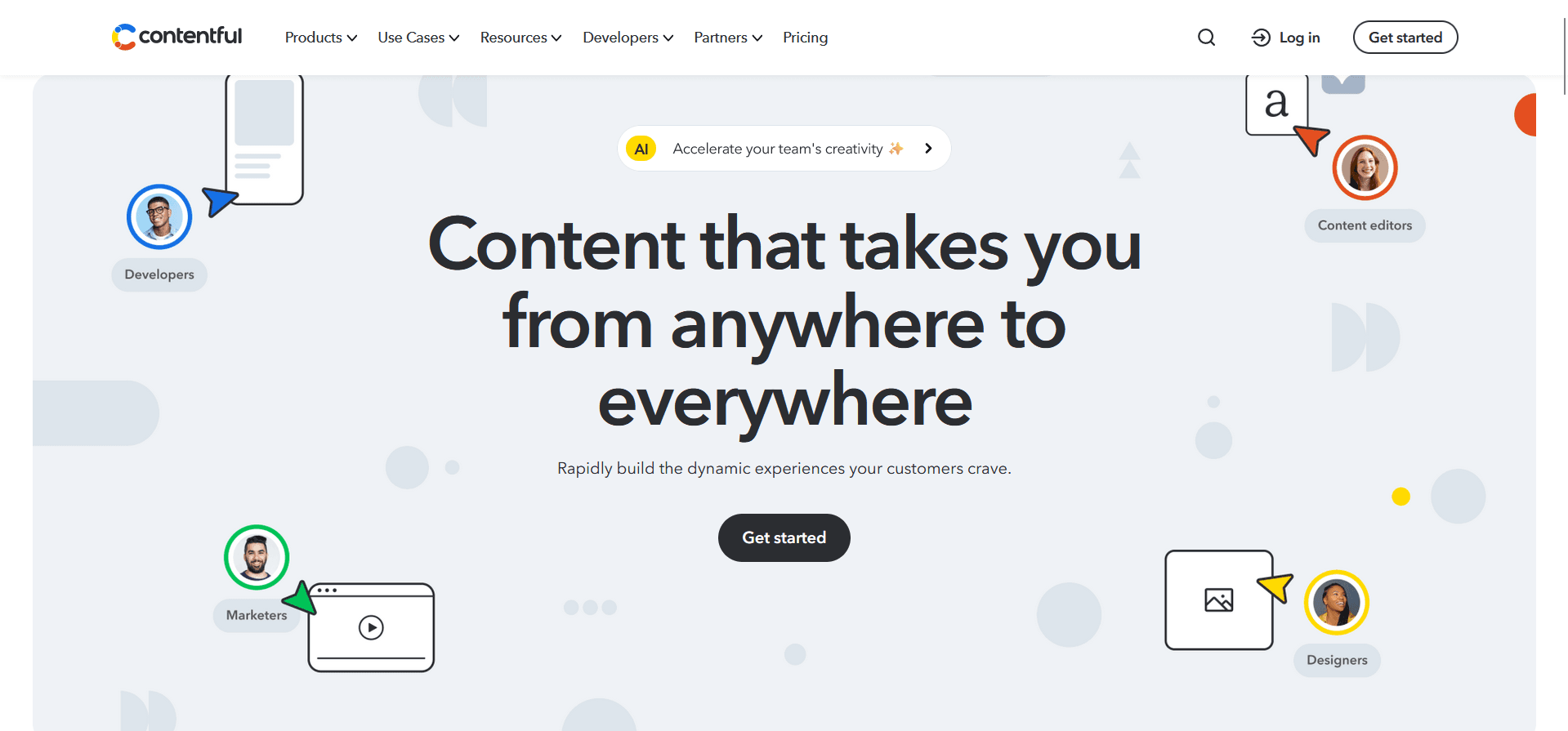 Contentful